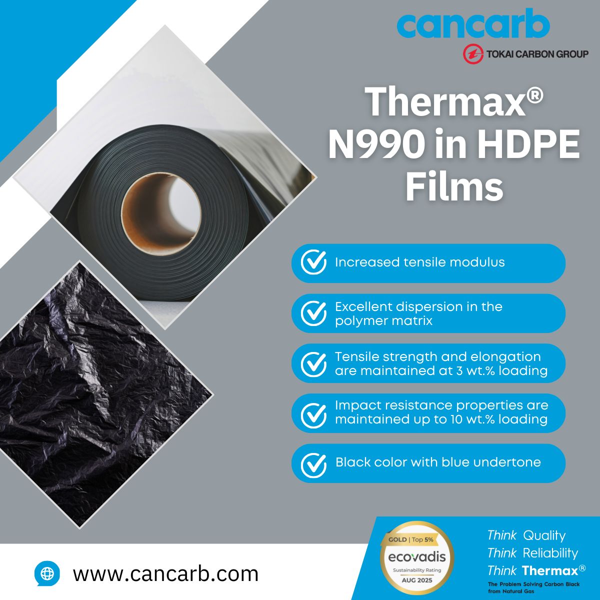 Cancarb Limited ad
