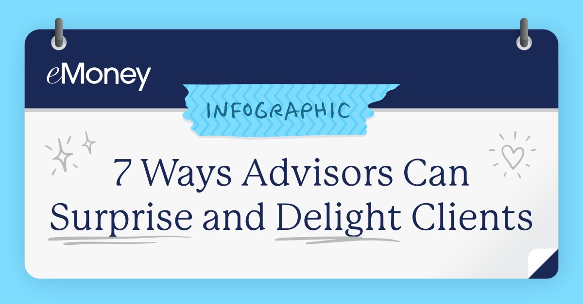 eMoney Advisor ad