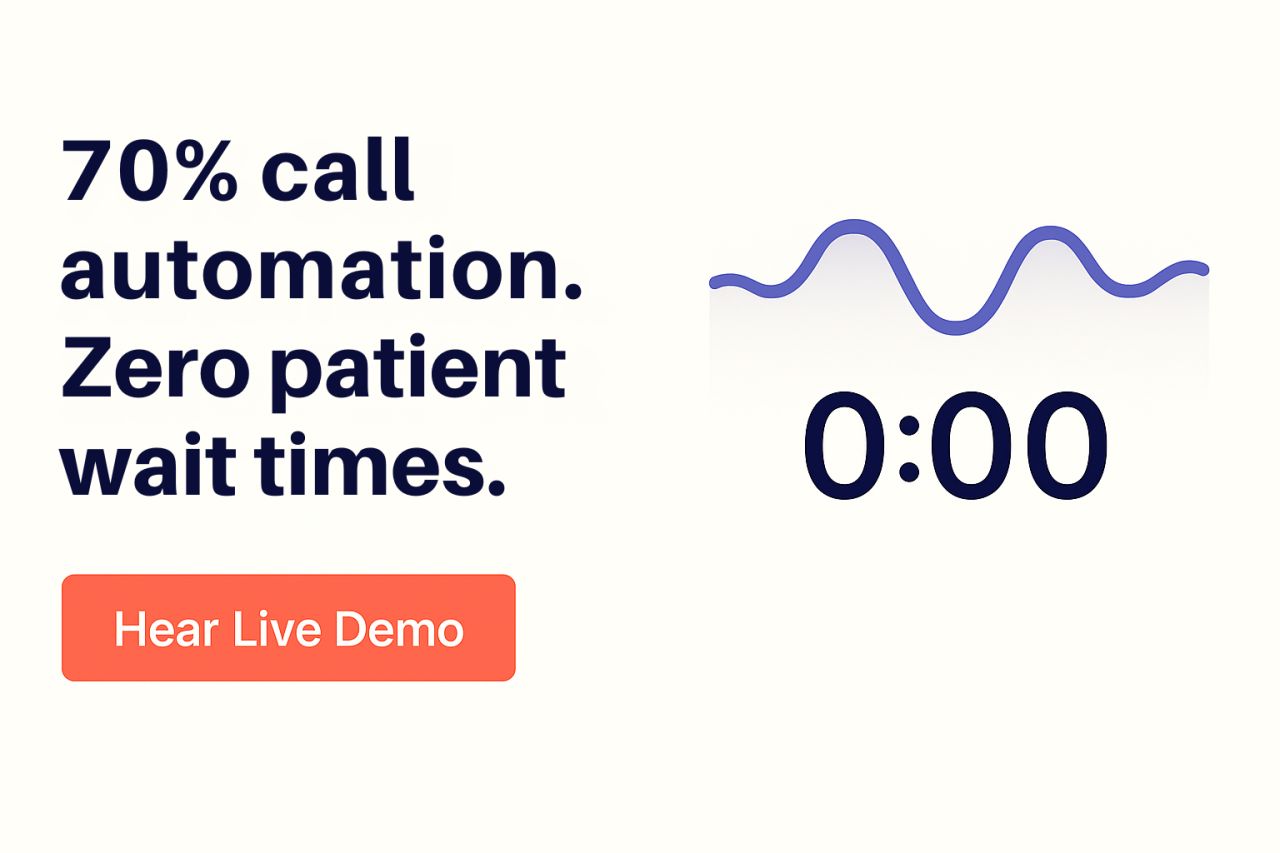ActiumHealth ad