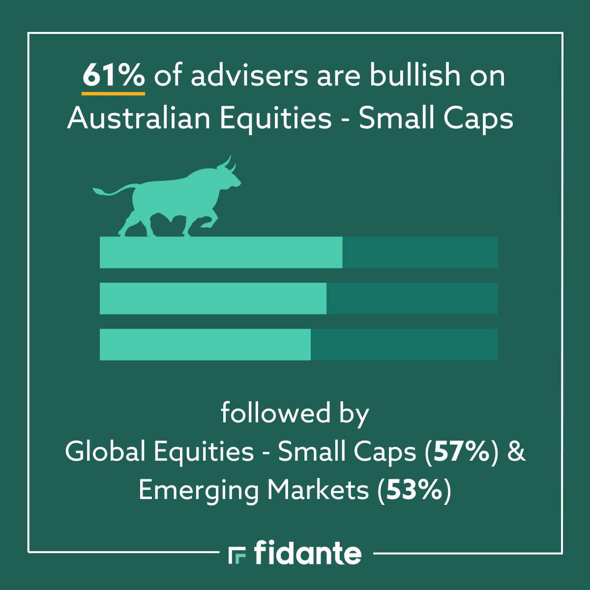 Fidante ad