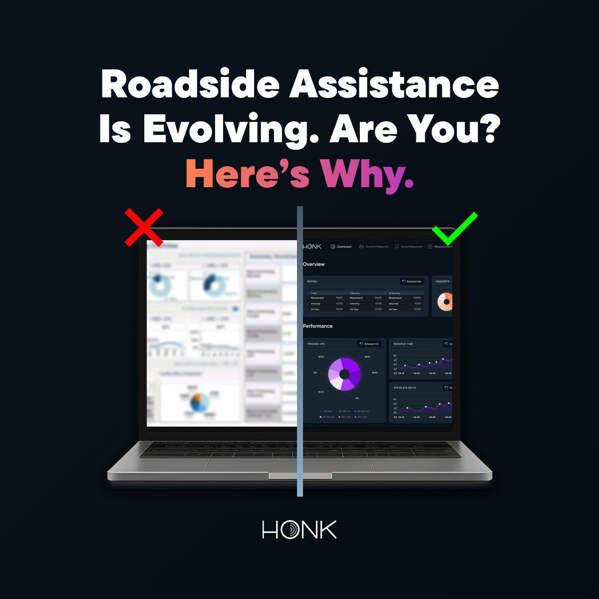 HONK ad
