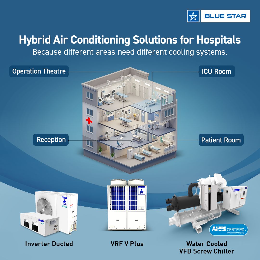 Blue Star Limited ad