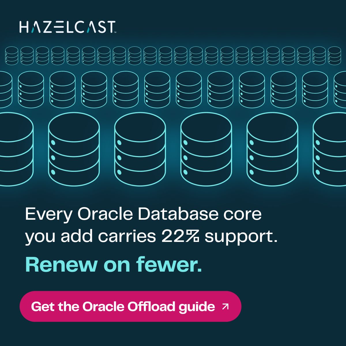 Hazelcast ad
