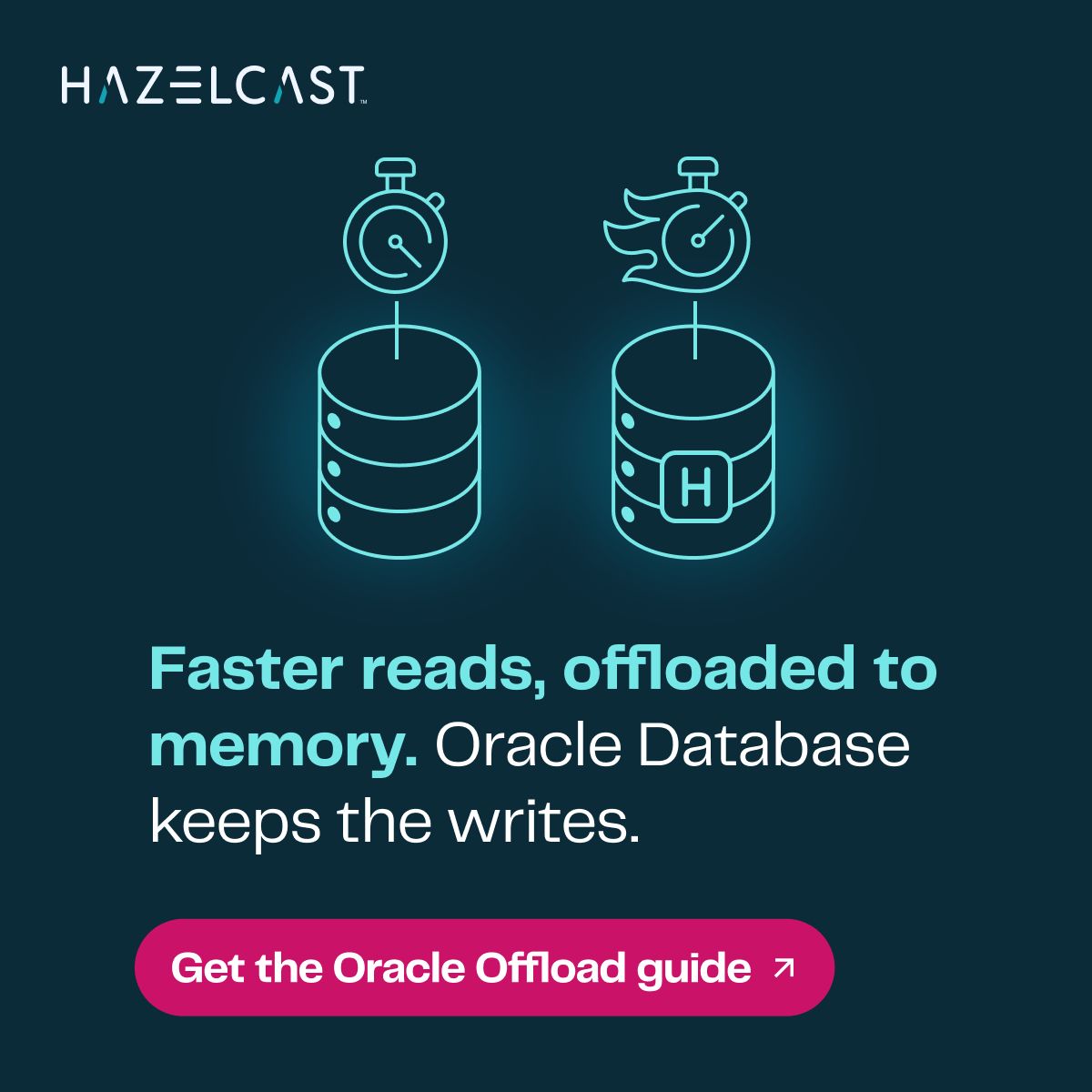 Hazelcast ad