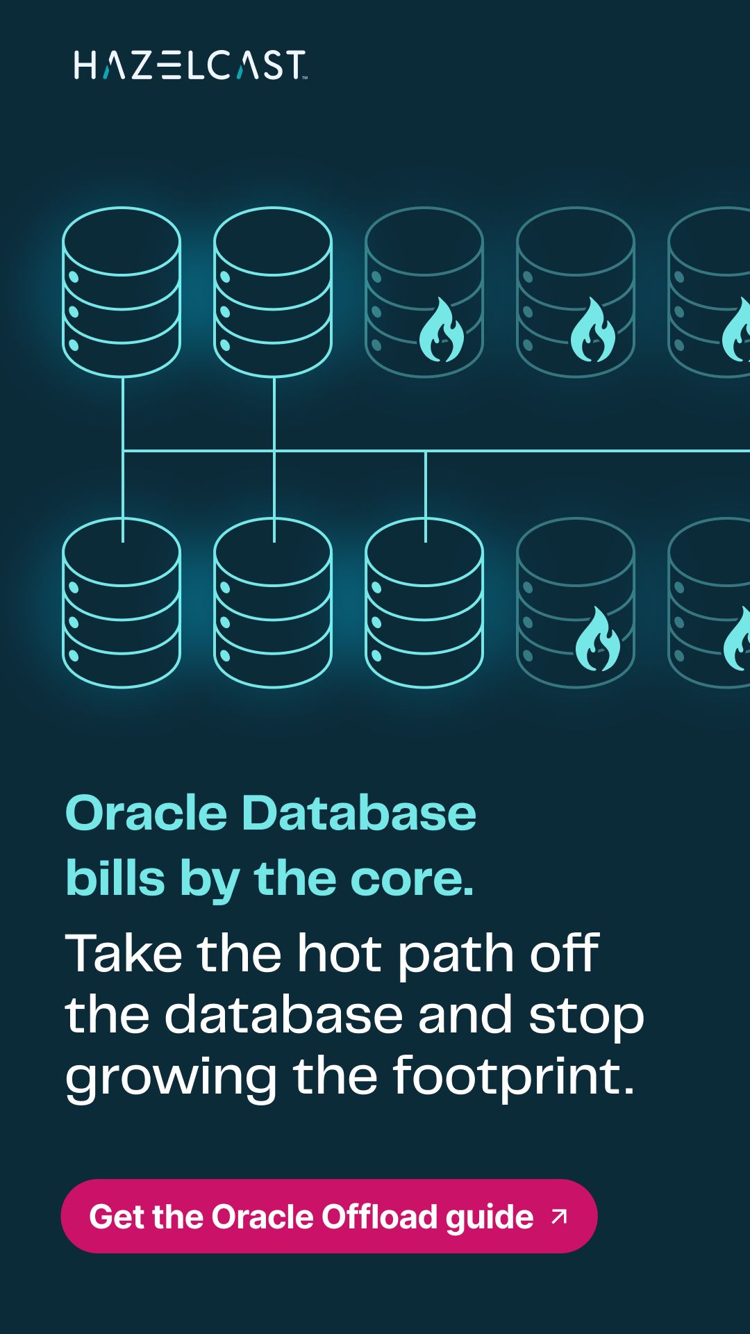 Hazelcast ad