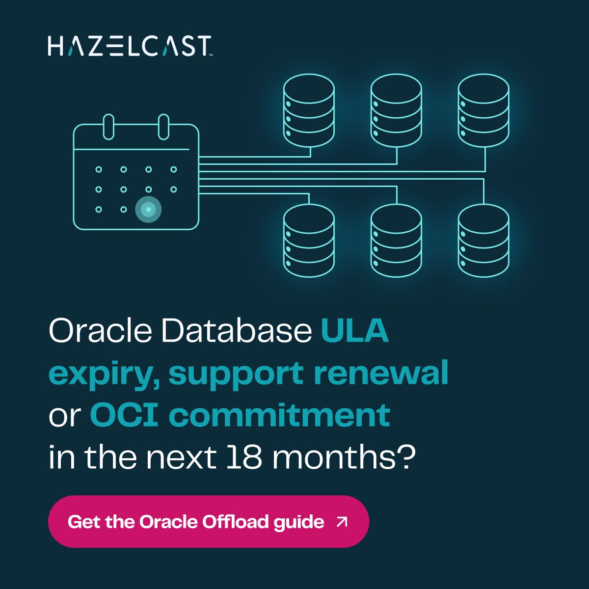 Hazelcast ad