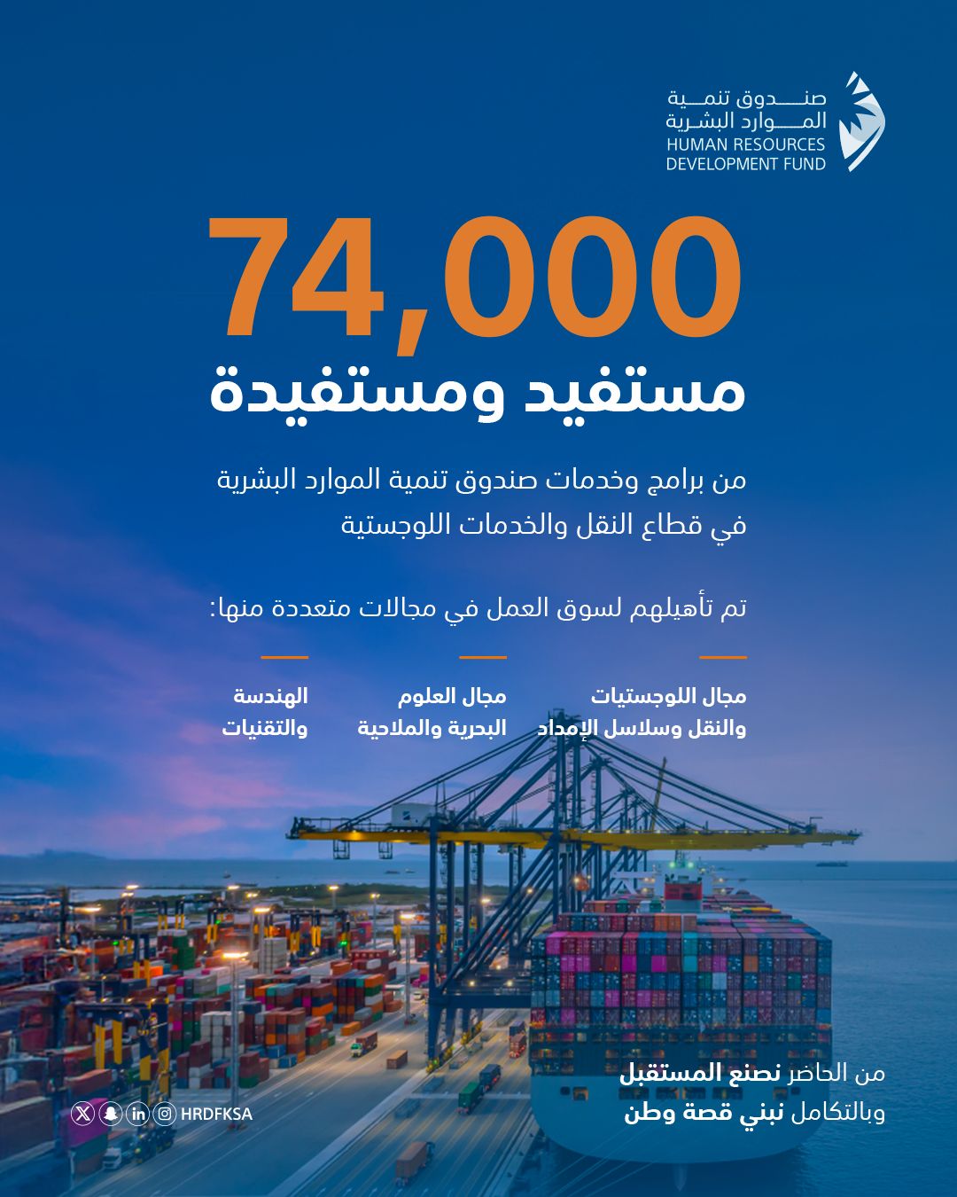Human Resources Development Fund ad