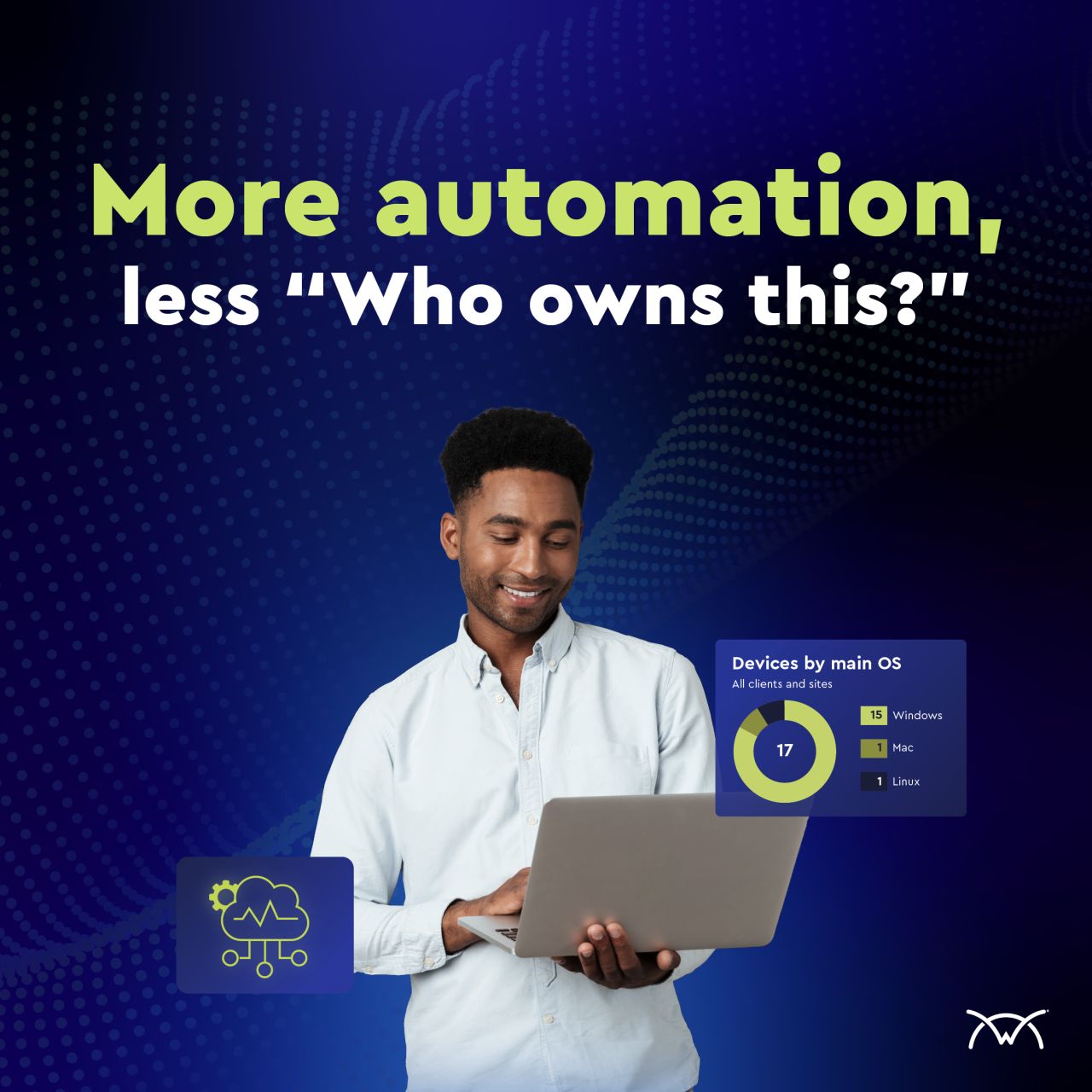 ConnectWise ad
