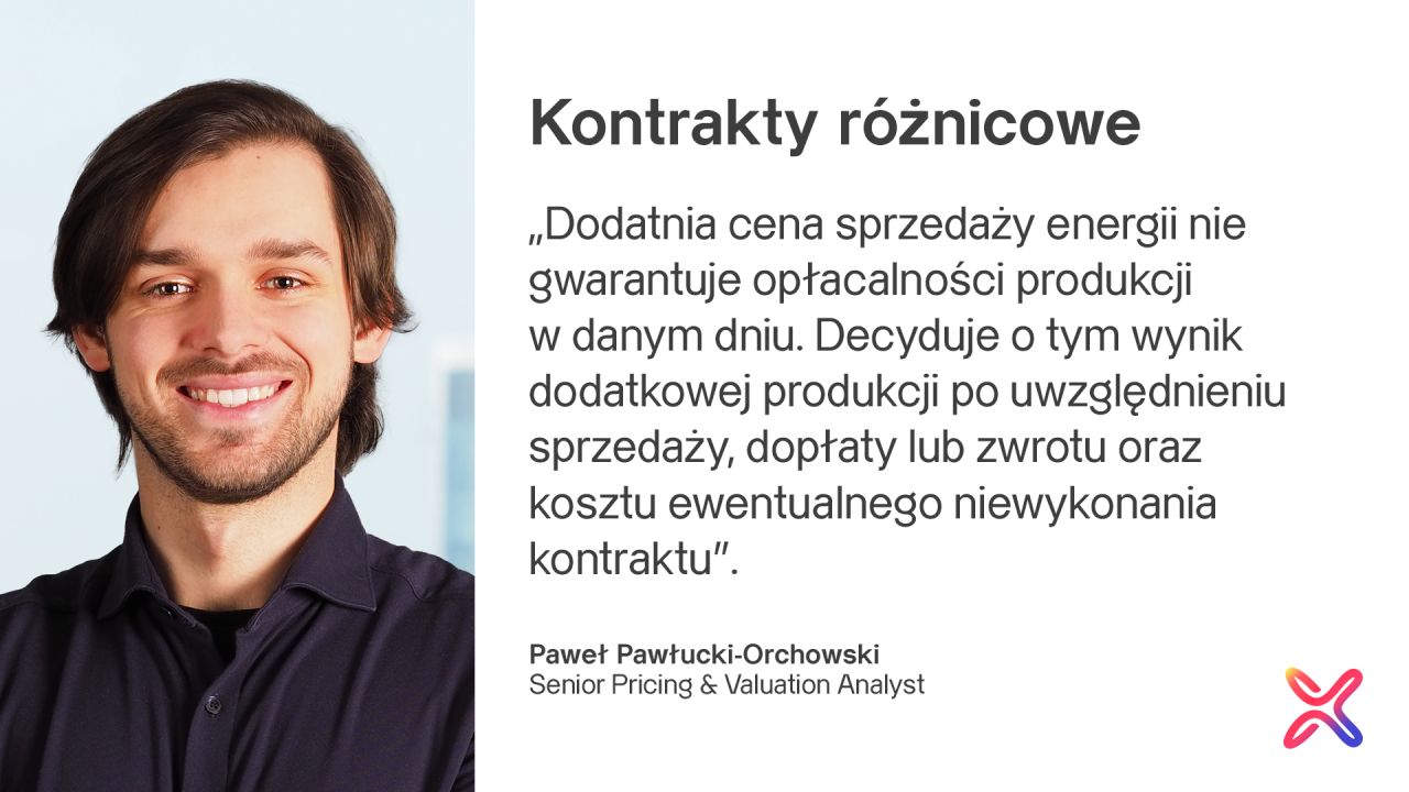 Axpo Polska ad
