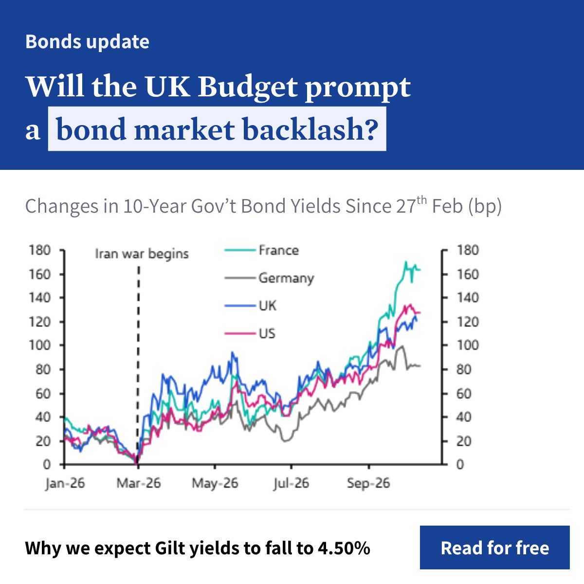 Capital Economics ad