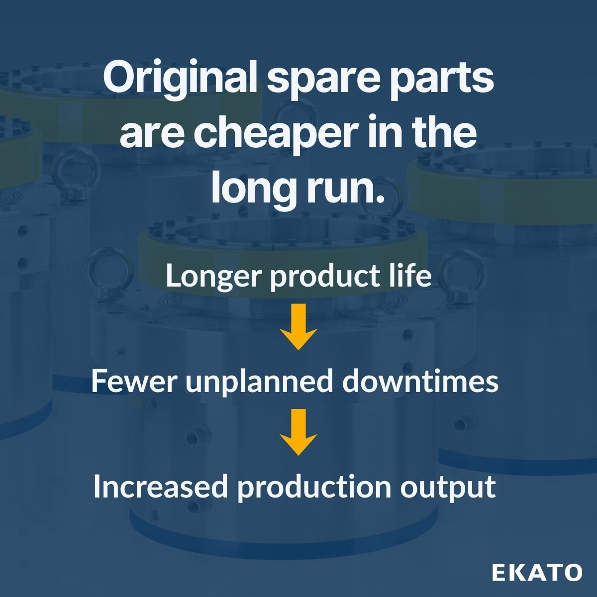 EKATO GROUP ad