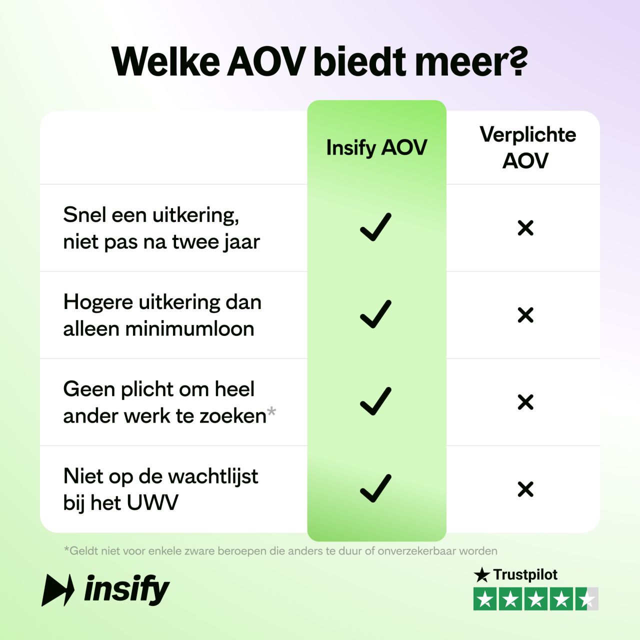 Insify ad