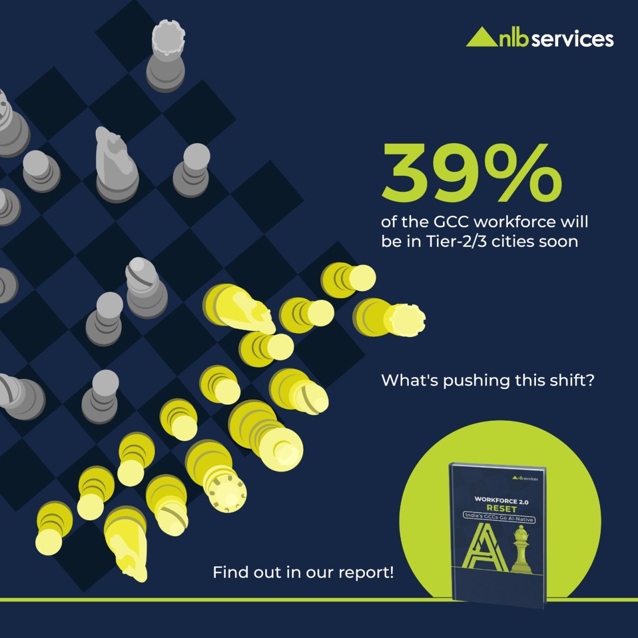 NLB Services ad