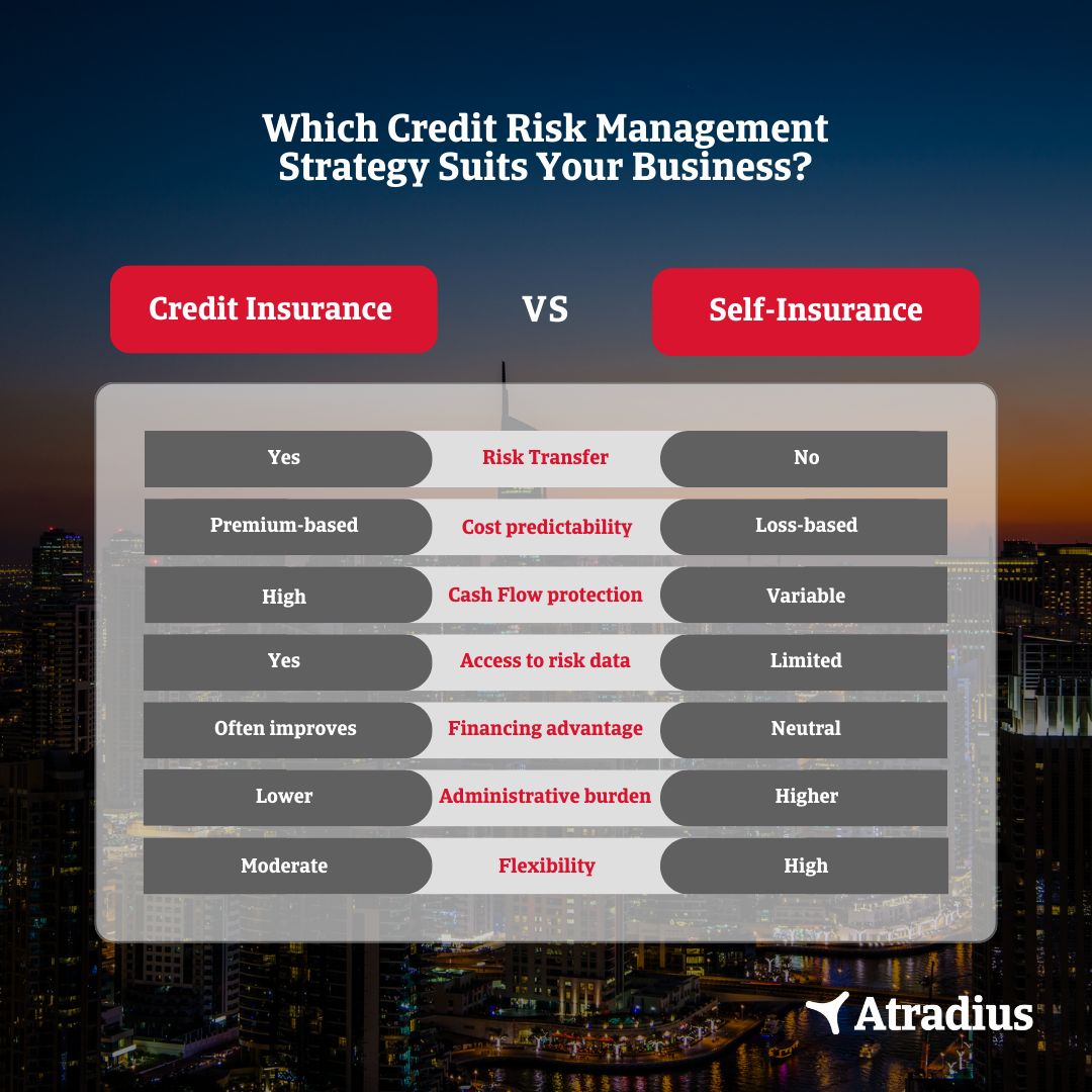 Atradius Asia ad