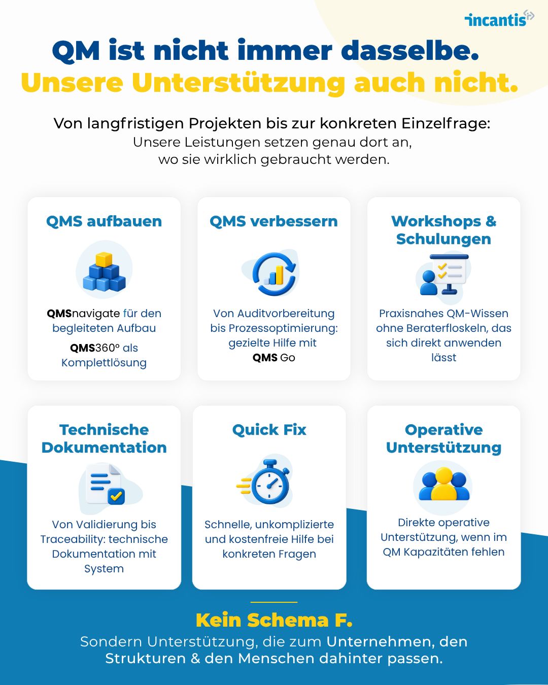 incantis GmbH ad