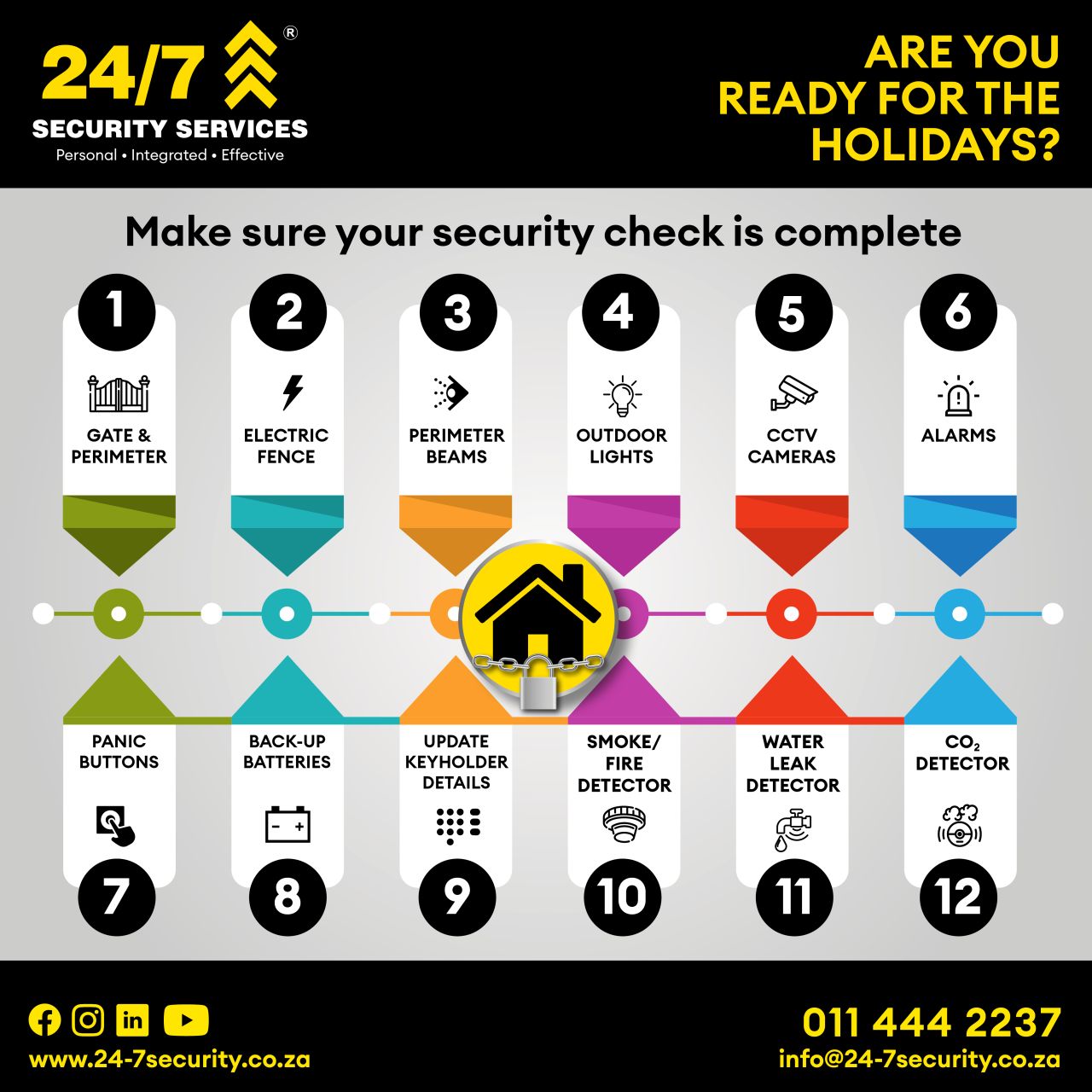 24/7 Security Services ad
