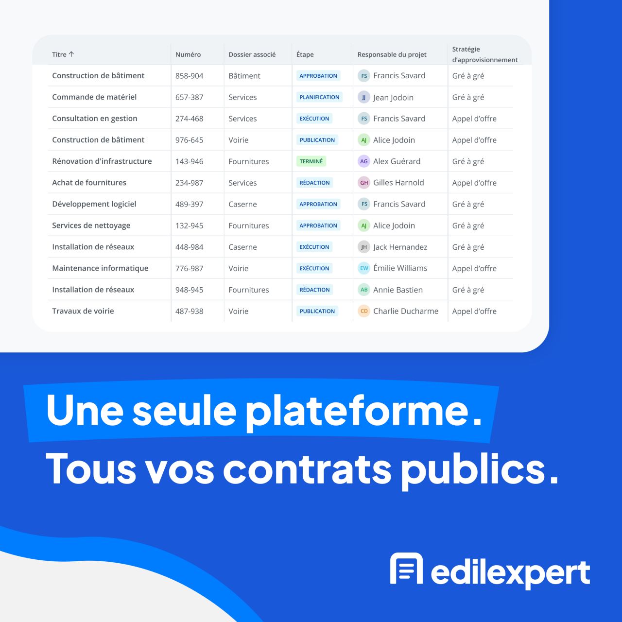 Edilex by SOVRA ad