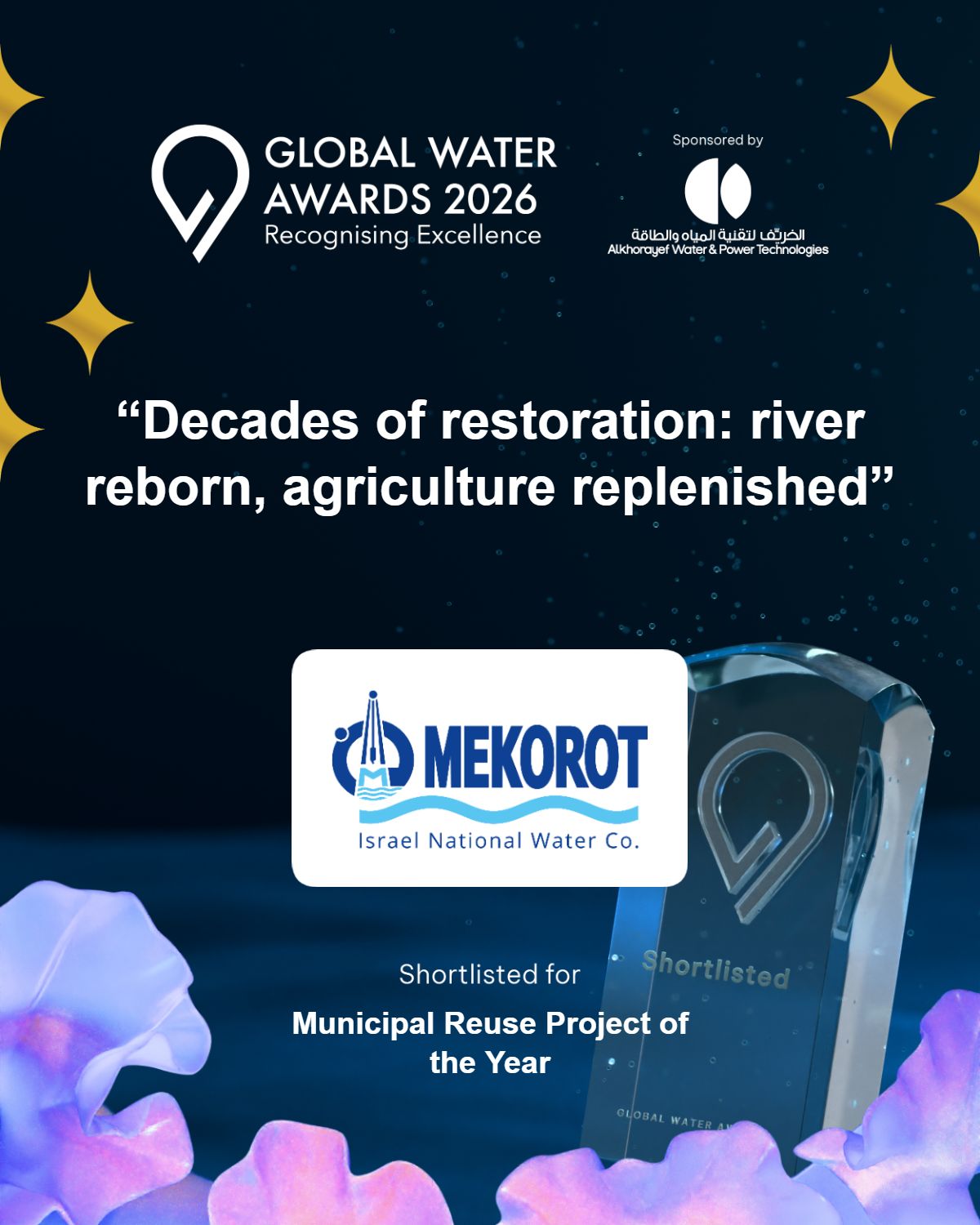 MEKOROT® ad