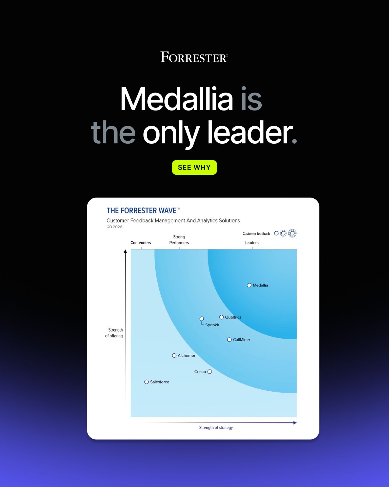 Medallia ad