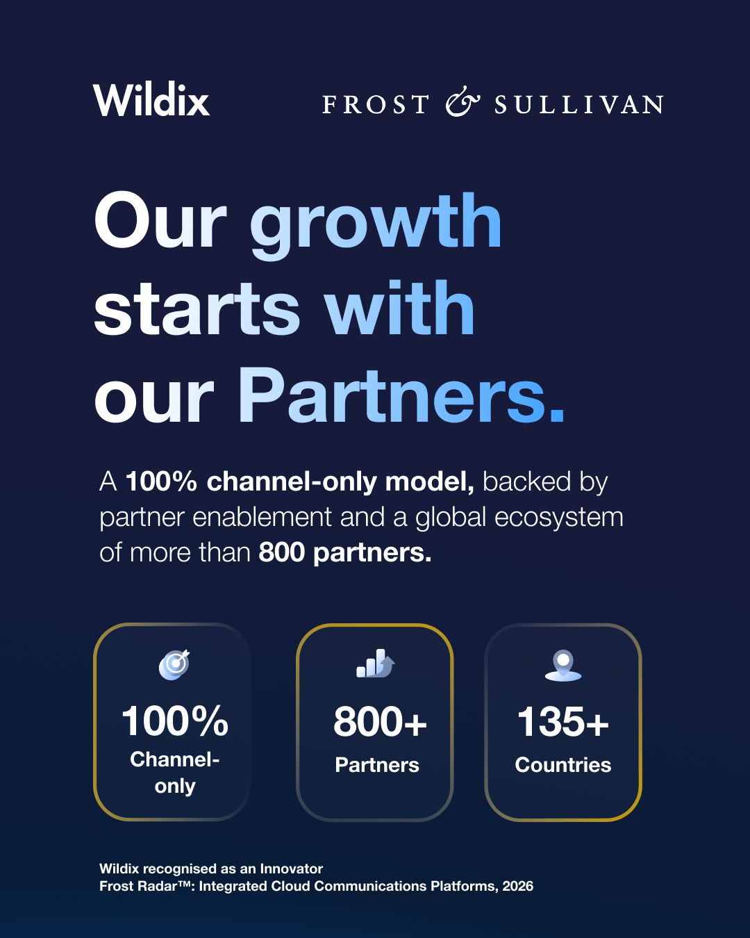 Wildix ad