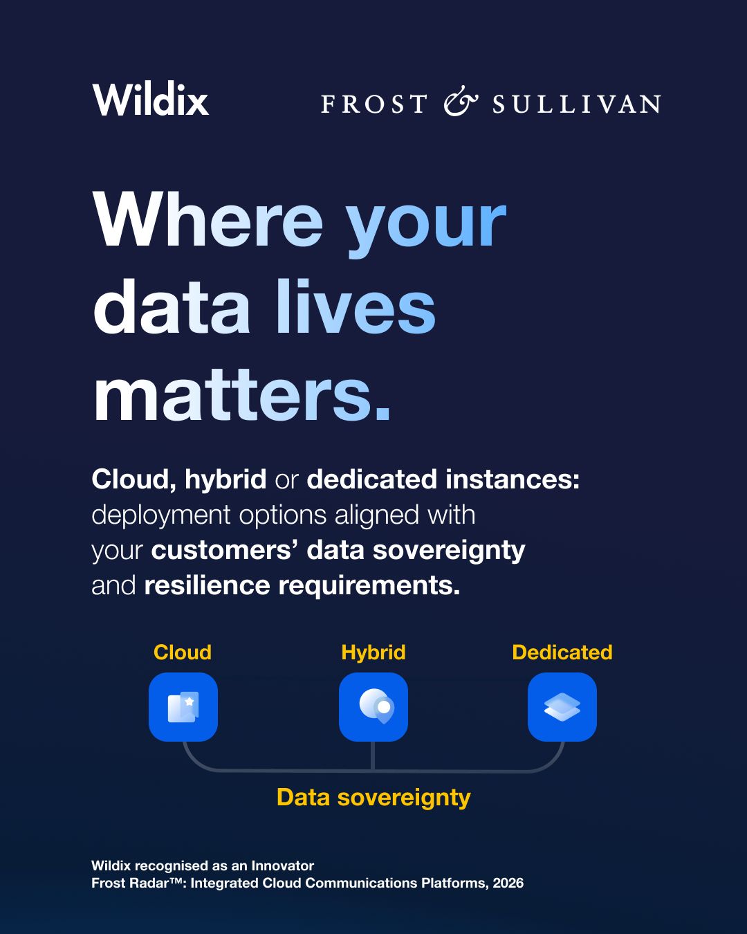 Wildix ad