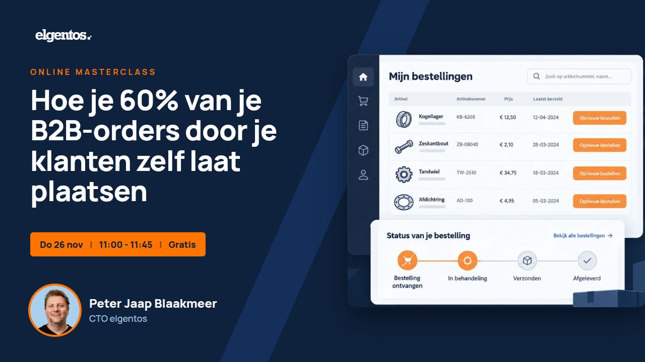 elgentos commerce & configurators ad