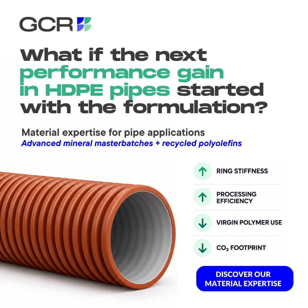 GCR Sustainable Plastic Solutions ad