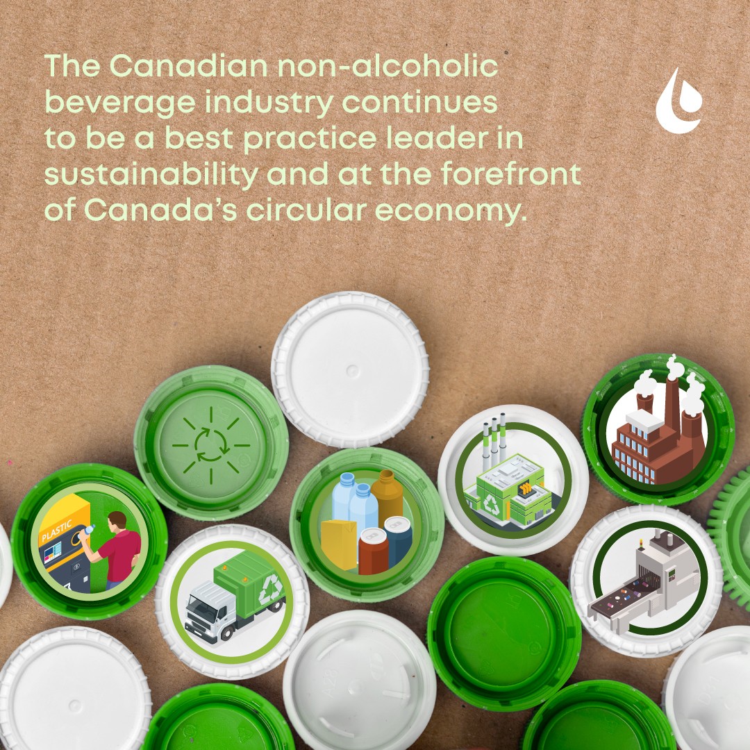Canadian Beverage Association ad