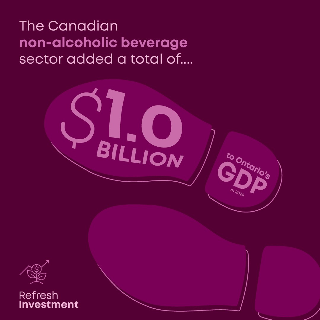 Canadian Beverage Association ad