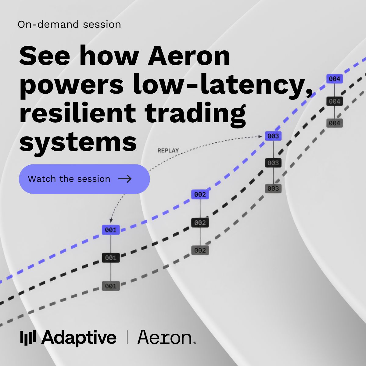 Adaptive ad