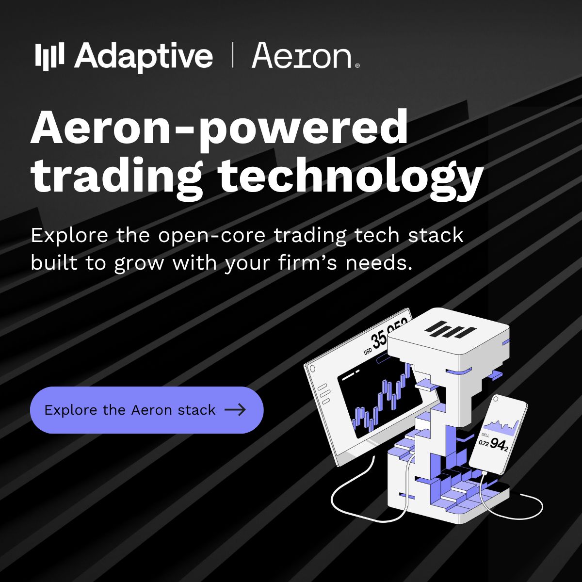 Adaptive ad