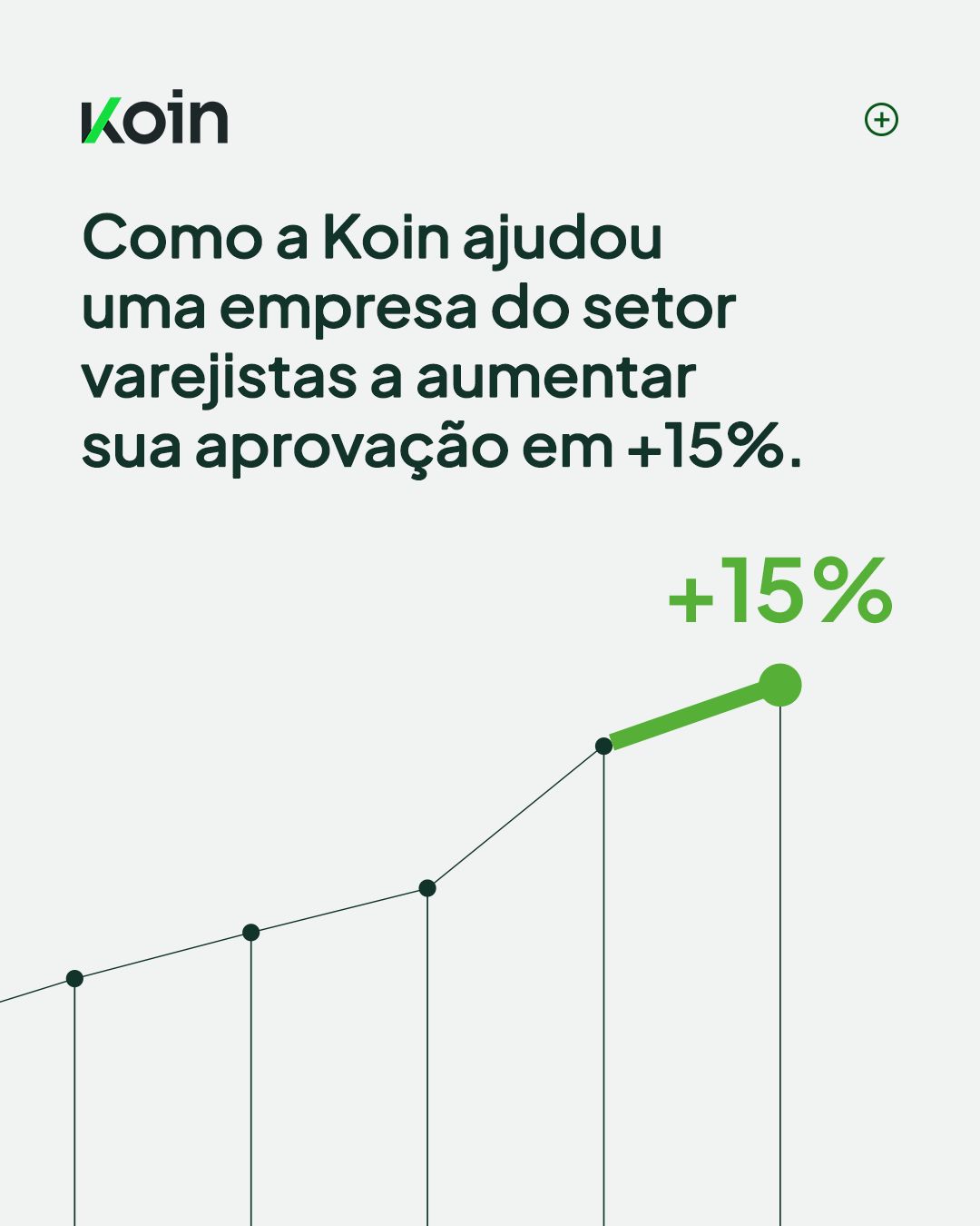Koin ad