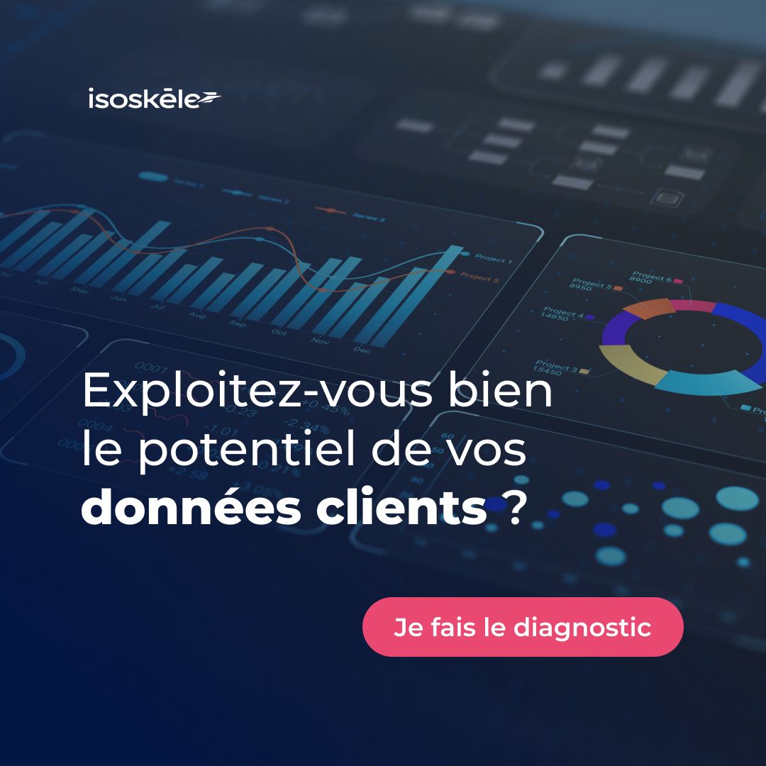 ISOSKELE ad