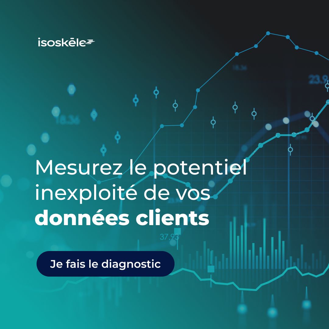 ISOSKELE ad