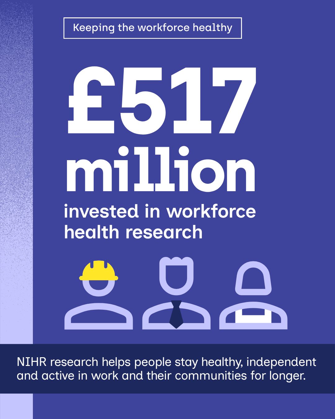 NIHR (National Institute for Health and Care Research) ad