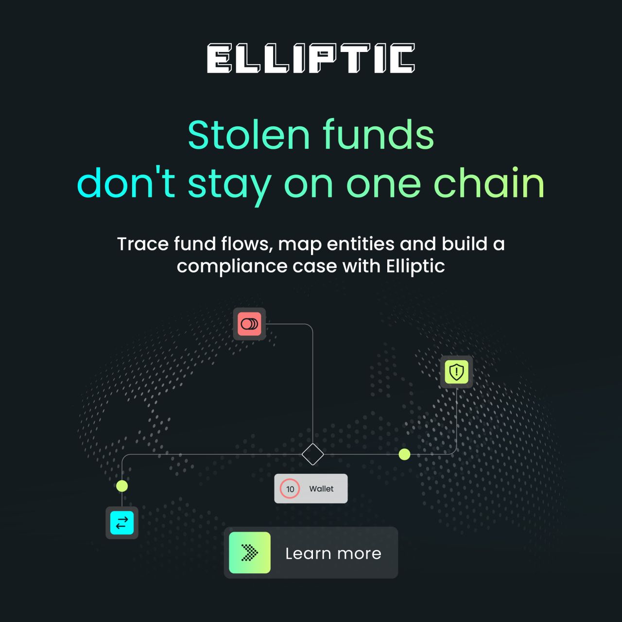 Elliptic ad