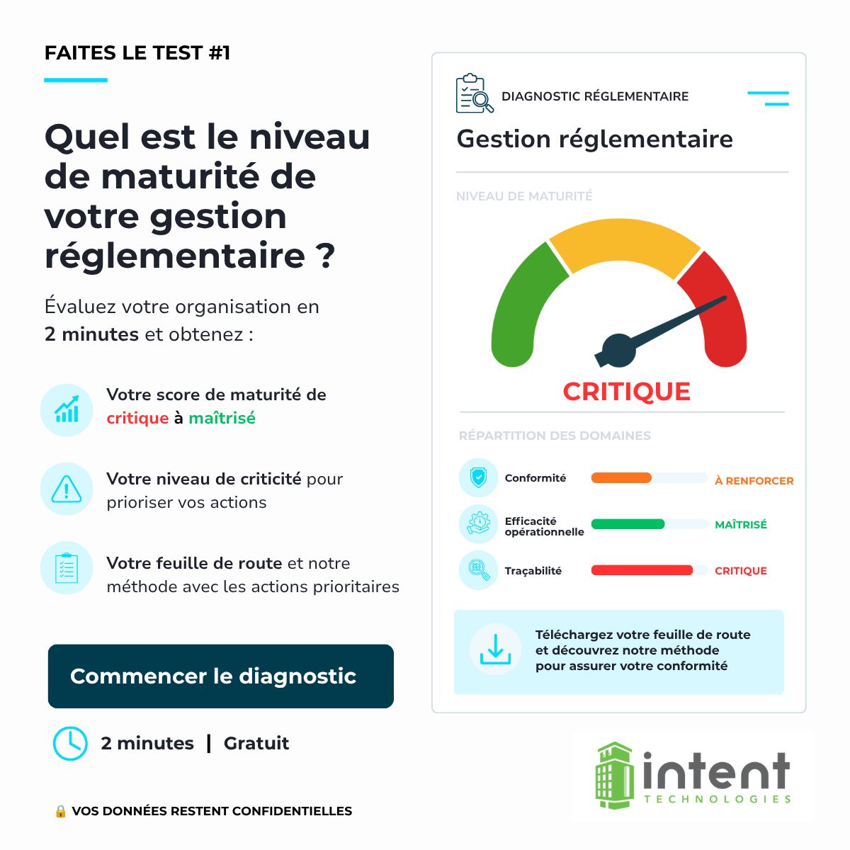 Intent Technologies ad