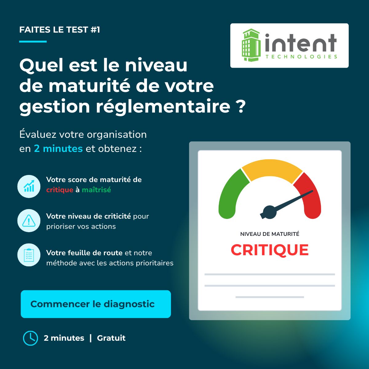 Intent Technologies ad