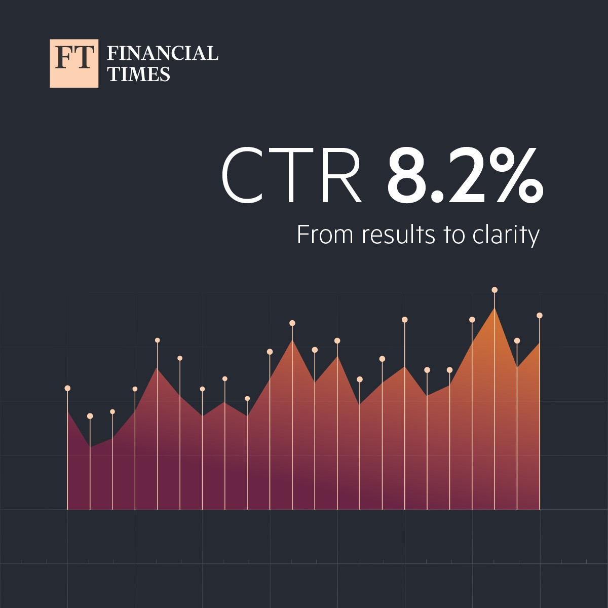 FT Commercial ad