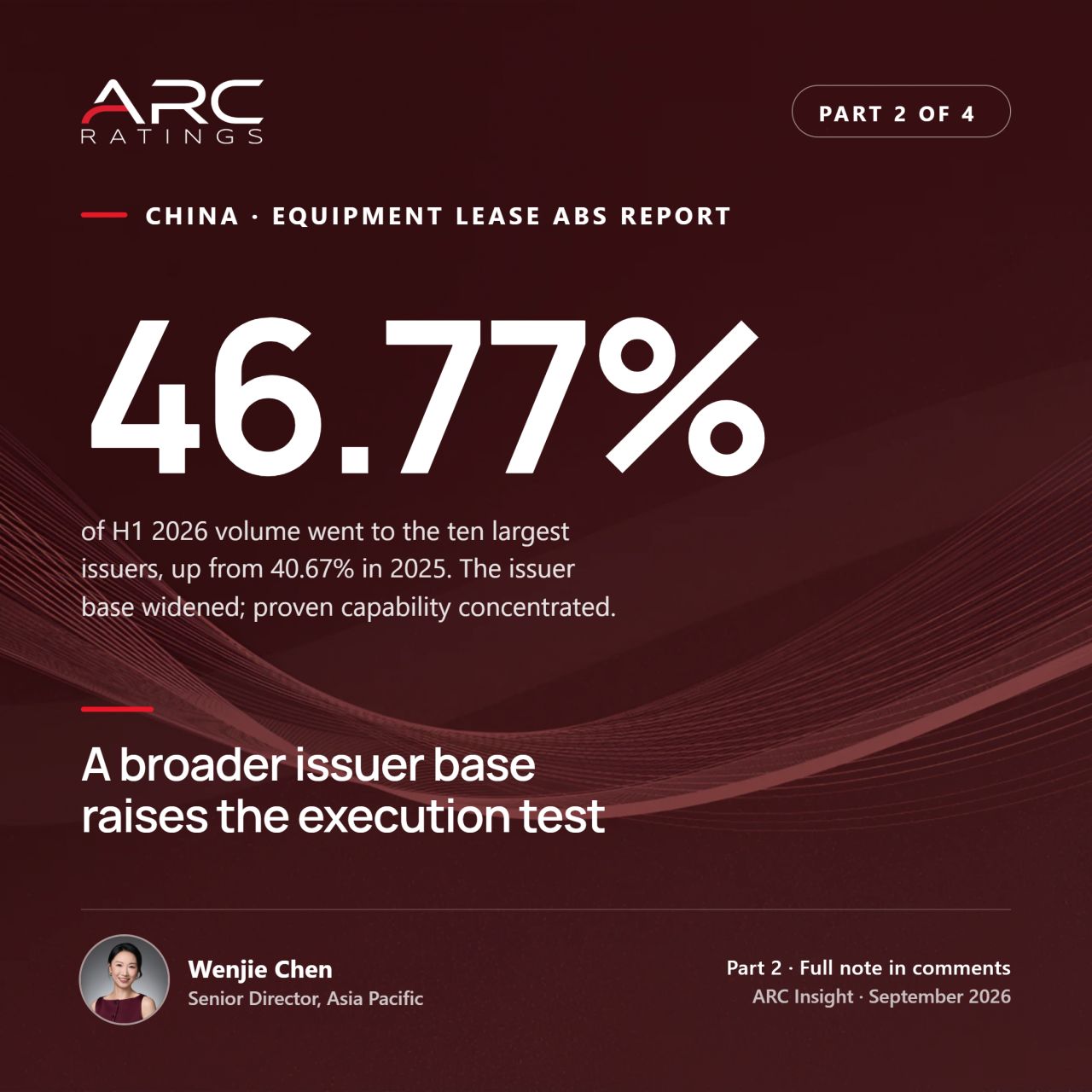 ARC Ratings ad