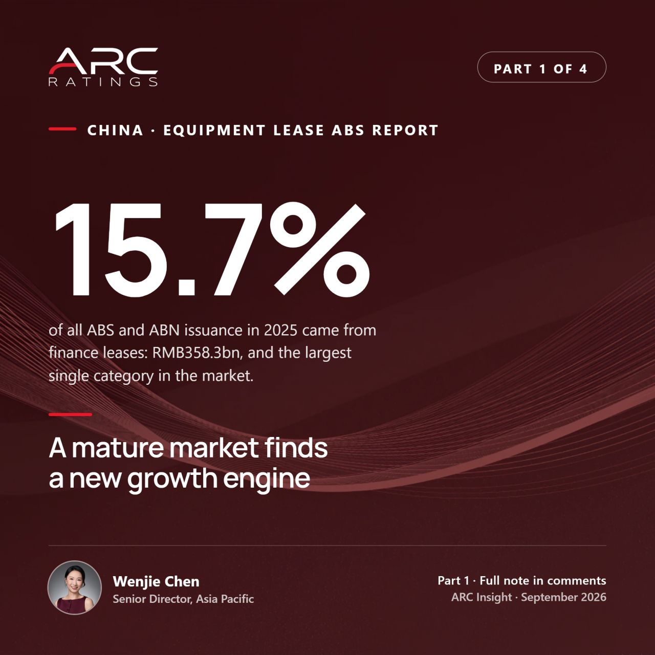ARC Ratings ad