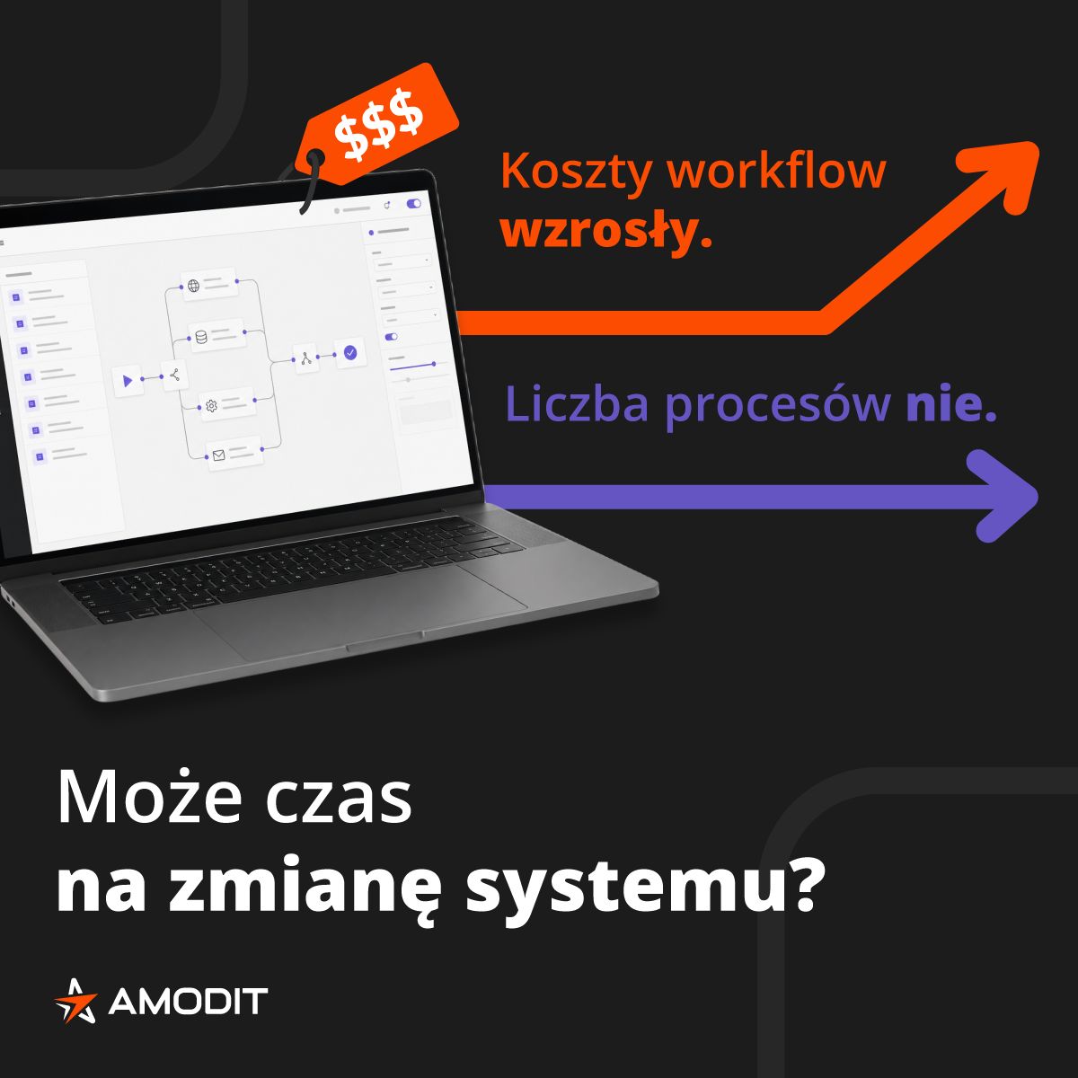 AMODIT ad
