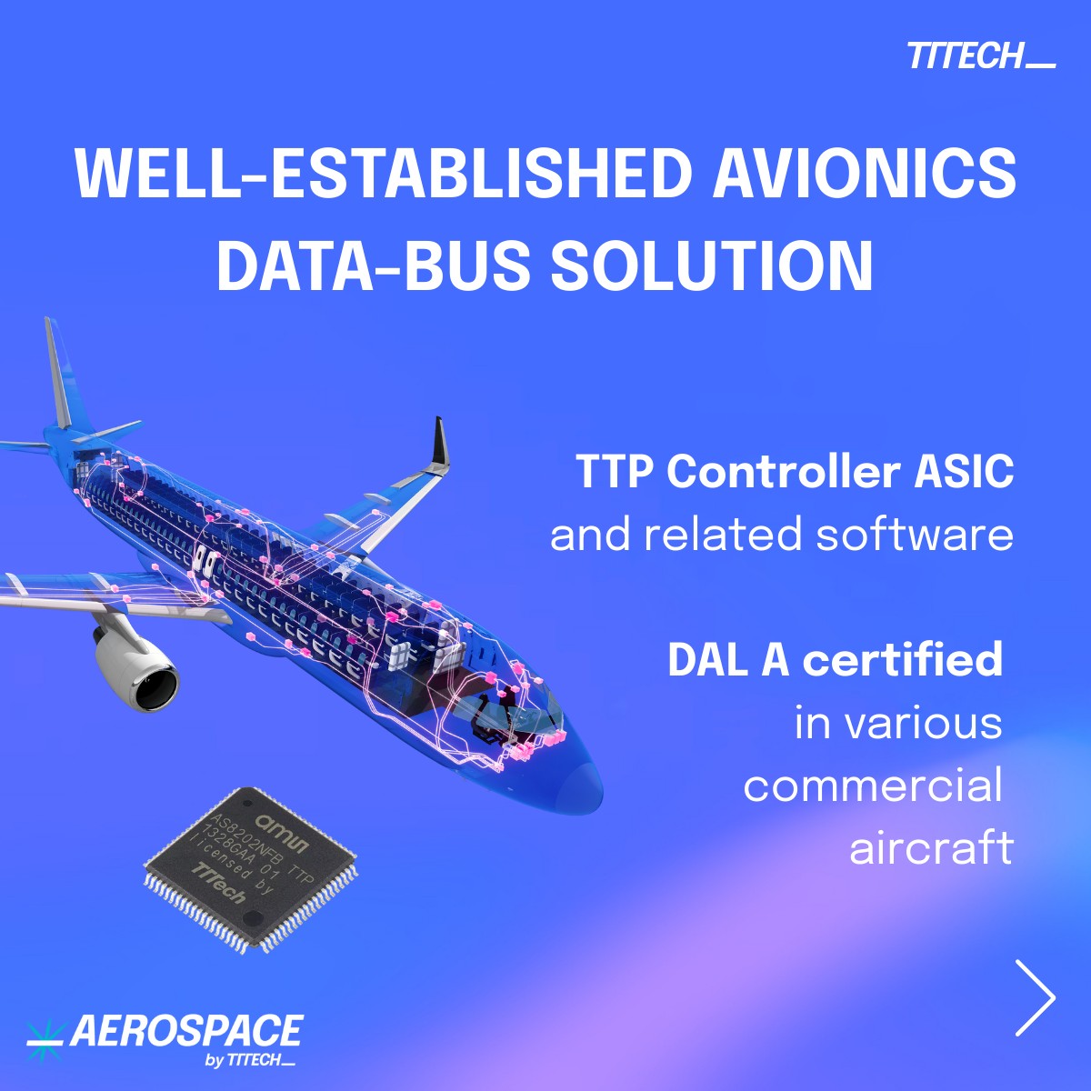 TTTECH ad