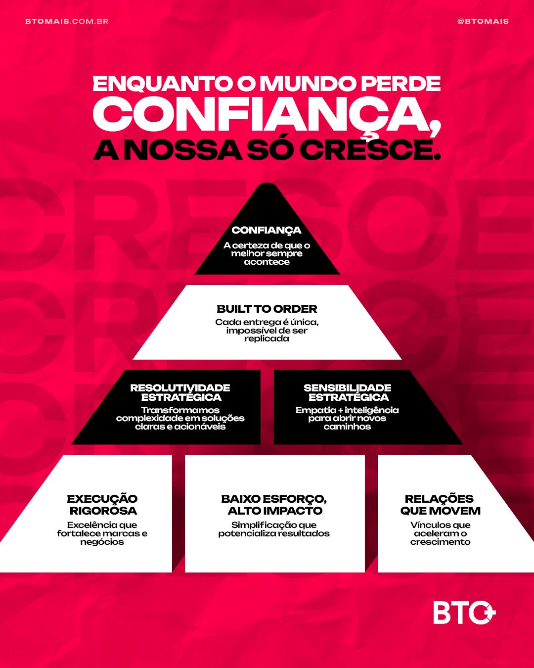 BTO+ ad