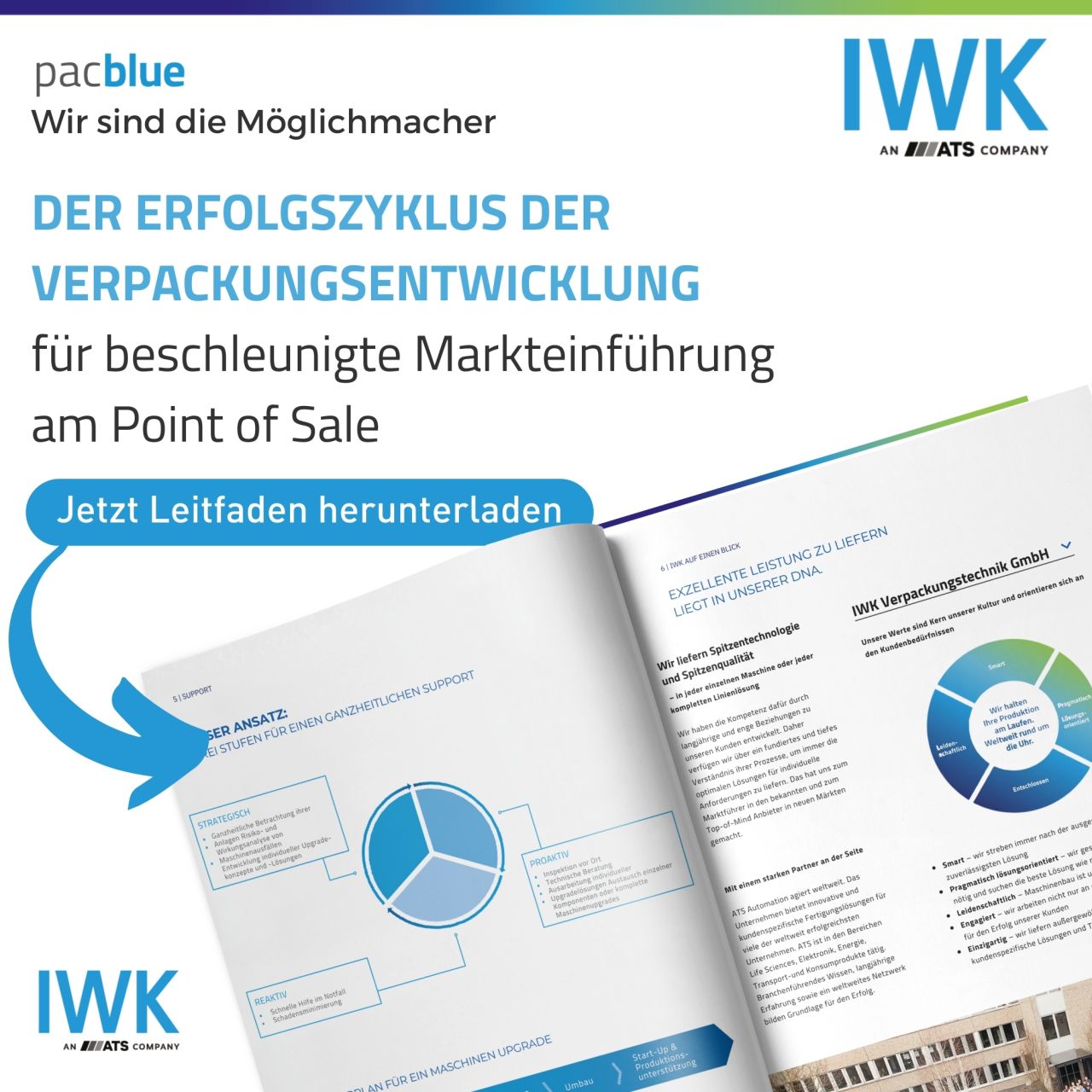IWK Verpackungstechnik GmbH ad