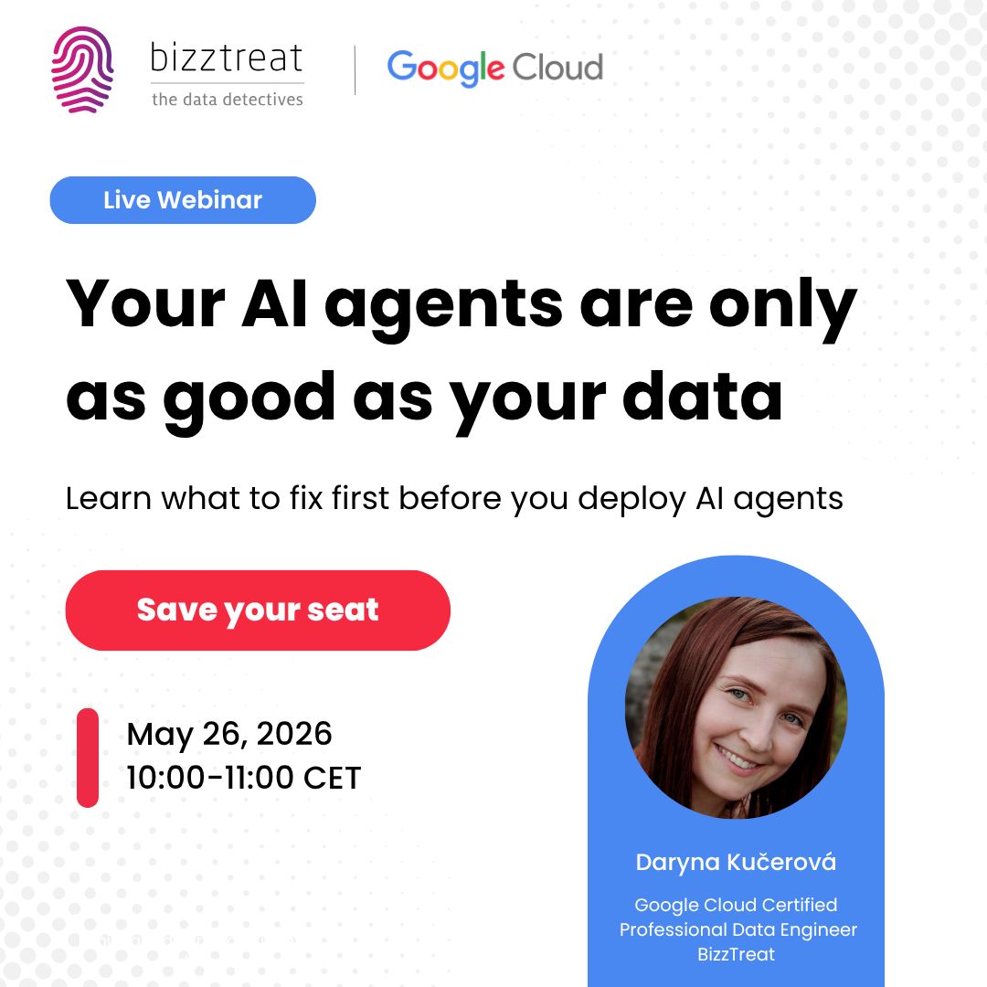 BizzTreat.com ad