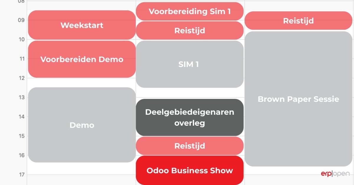 erp|open ad