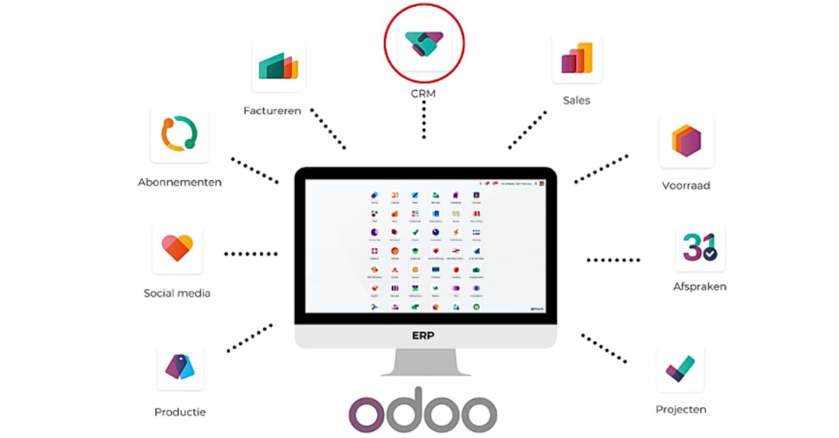 erp|open ad