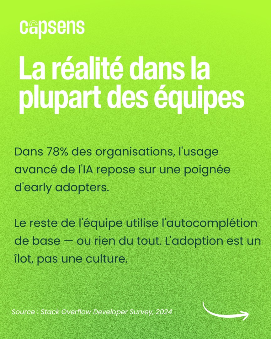 Capsens ad
