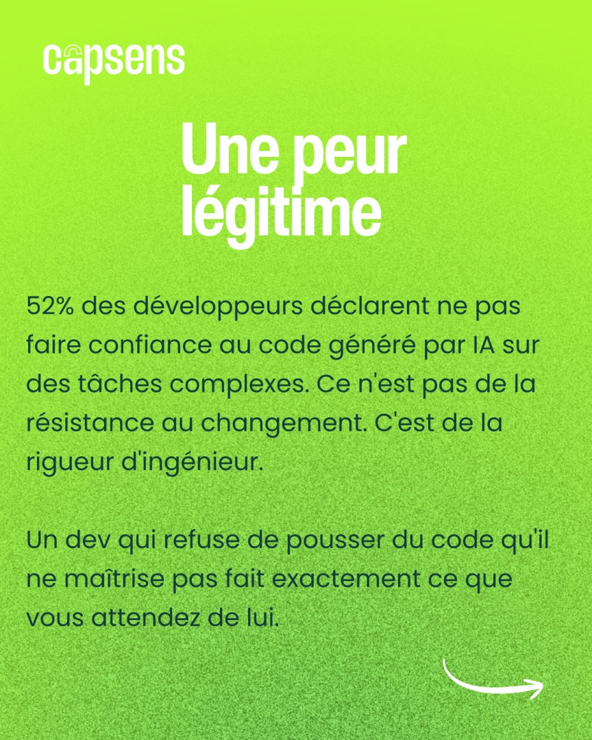 Capsens ad